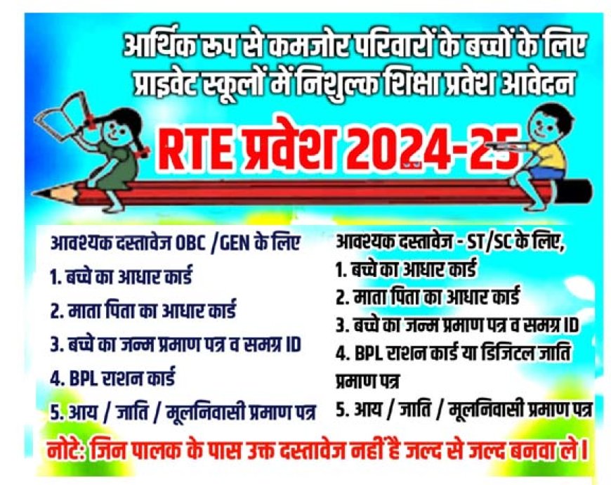 RTE के तहत प्राइवेट स्कूलों में नि:शुल्क प्रवेश के लिये टाइम टेबल जारी, इस तारीख से जमा होंगे फॉर्म